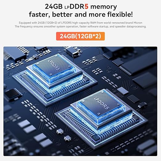 BEELINK EQR6 AI MINI PC, AMD RYZEN 7 6800U 24 GB RAM 500 GB GRADO A