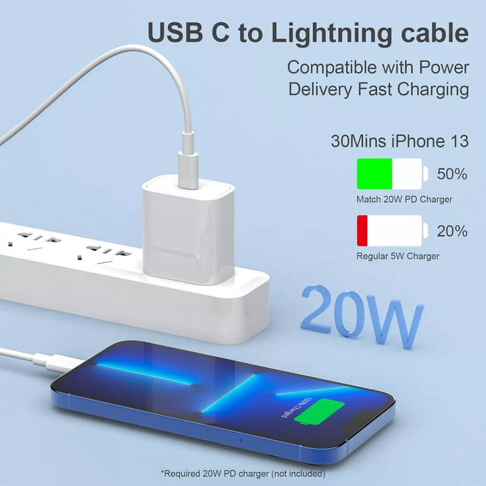 cable de carga rã¡pida tipo c para iphone 11 12 13 14 ipad 2m GRADO B
