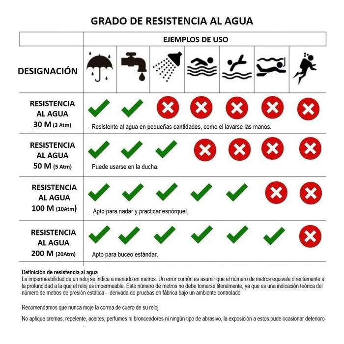 Reloj Mujer Armani Exchange Lola Ax5535 GRADO B