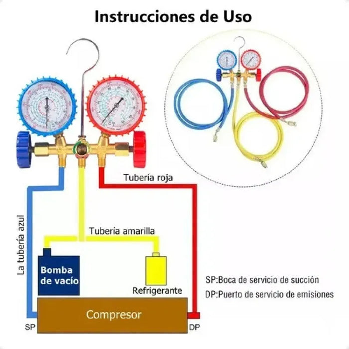 JUEGO MANOMETROS REFRIGERACION MANIFOLD PARA AIR COMPRESOR GRADO B