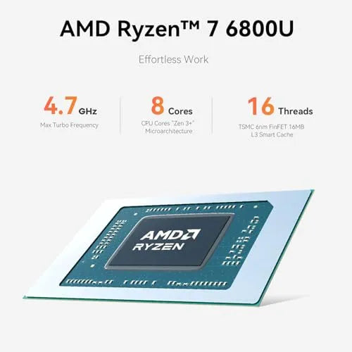 BEELINK EQR6 MINI PC, AMD RYZEN 7 6800U(UP TO GRADO B