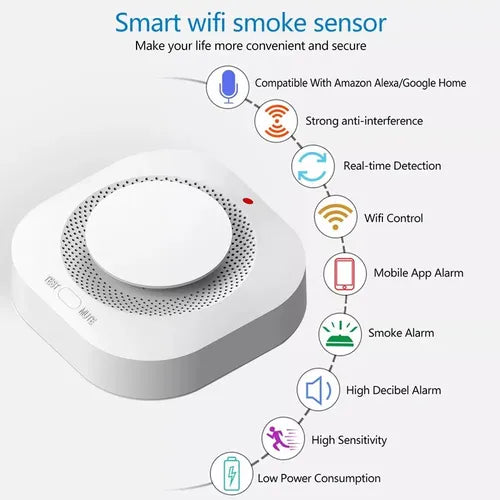 Detector De Humo Inteligente Wifi Sensor De Incendio Alarma GRADO B