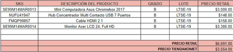 LOTE GRADO B - 4 Productos de Electrónica Mini Computadora Asus + Monitor Acer Full HD + Multi Contacto USB + Cable HDMI 2.1