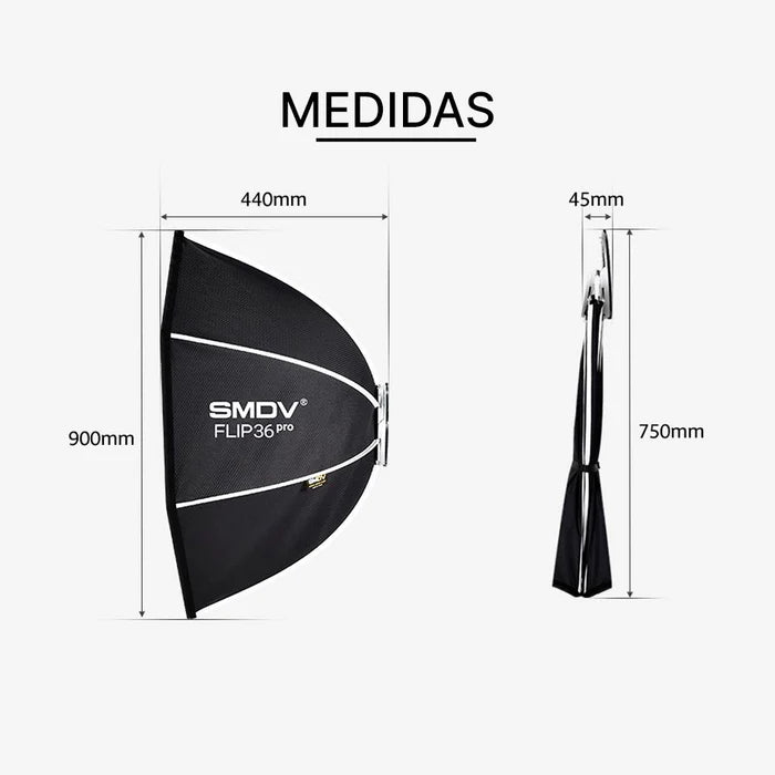 Speedbox para Lámparas Led Flip36 Pro SMDV GRADO B