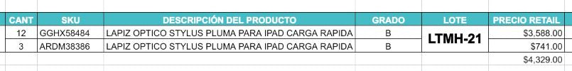 ✨ LAPIZ OPTICO STYLUS PLUMA PARA IPAD CARGA RAPIDA LOTE 15 PIEZAS ✨ GRADO B