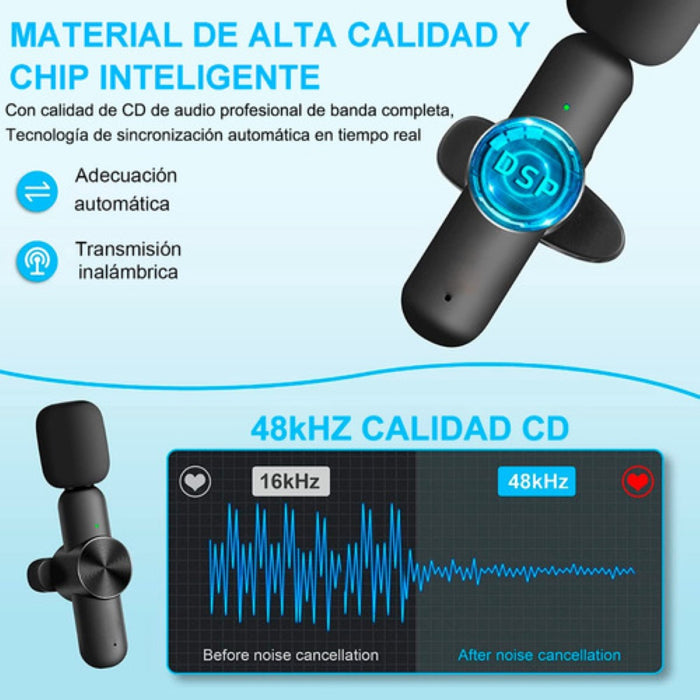 2 Microfonos Lavalier Inalambricos Para iPhone/android/iPad GRADO B