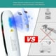 HomeSafety Lámpara UV Portátil Mini Lámpara Desinfectante Ultravioleta Eléctrica para Hogar Hotel Viajes GRADO A