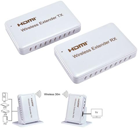30m Extensor Hdmi Inalámbrico Glotrends 1920x1080p/60hz