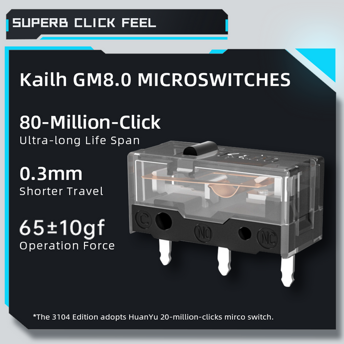 MOUSE INALAMBRICO GAMER MACHENIKE M7PRO PAW3395 DPI26000 GRADO B