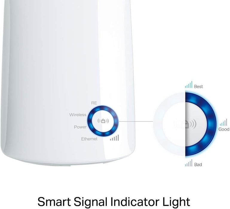 REPETIDOR WIFI UNIVERSAL 300MBPS 2 ANTENAS INTERNA TP-LINK GRADO B
