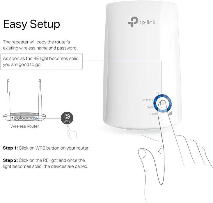 REPETIDOR WIFI UNIVERSAL 300MBPS 2 ANTENAS INTERNA TP-LINK GRADO B