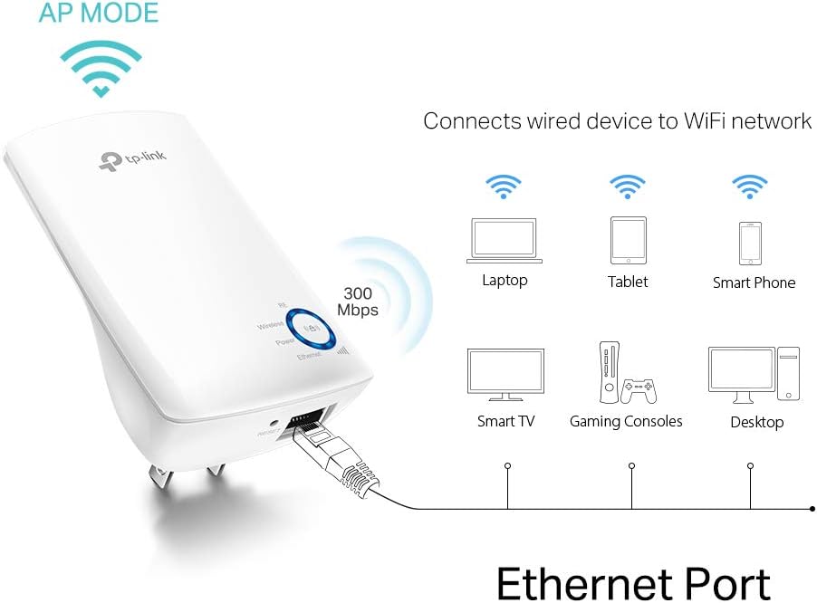 REPETIDOR WIFI UNIVERSAL 300MBPS 2 ANTENAS INTERNA TP-LINK GRADO B