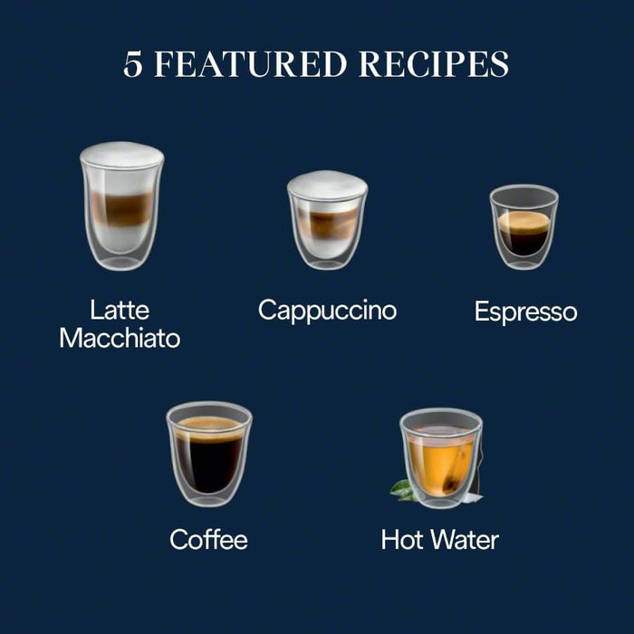 CAFETERA DELONGHI MAGNIFICA START ECAM22022B NEGRO GRADO B