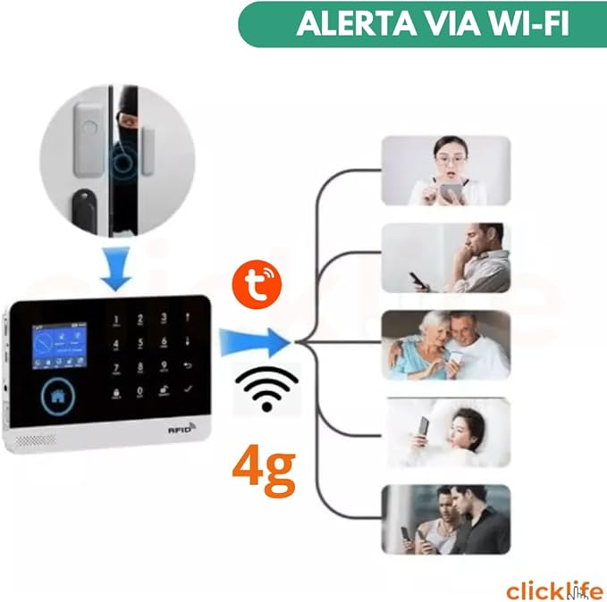 Sistema de Alarma Inalámbrico 4G WF Home Security