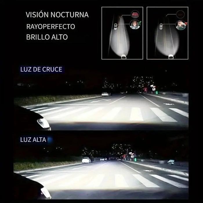 Par de Focos HID de Xenón D2S/D2R de 6000K, 8000K y 10000K Grado B