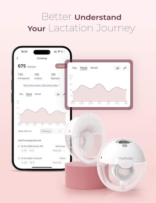 MOMCOZY M5 EXTRACTOR DE LECHE ELÉCTRICO PORTÁTIL 1 UNIDAD GRADO A