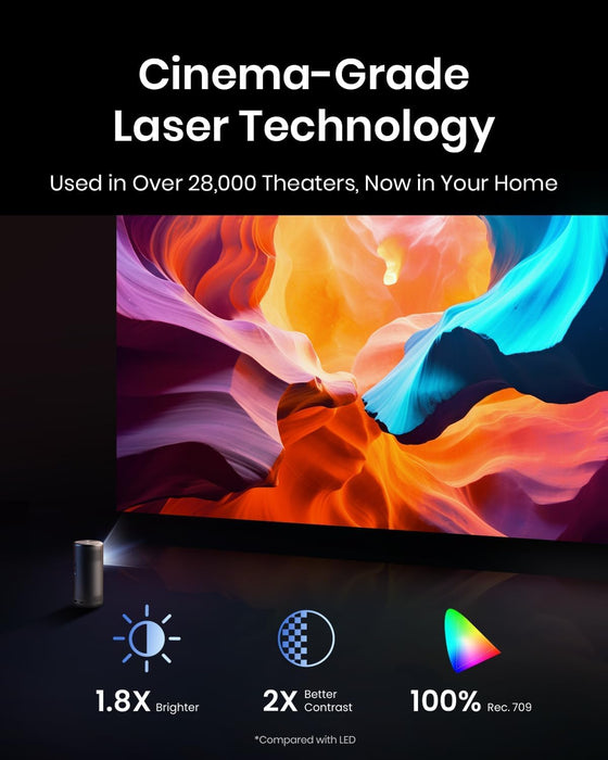 Soundcore Nebula Capsule 3 Proyector Portátil | Laser 1080p Proyector Portátil, Smart, Wi‑Fi, Mini Proyector, Dolby, Enfoque Auto, Imagen de 120", 2h30 de Reproducción