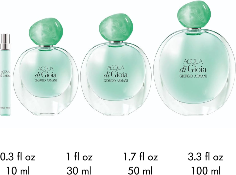 ACQUA DI GIOIA BY GIORGIO ARMANI WOMEN'S EAU 10 ML GRADO B