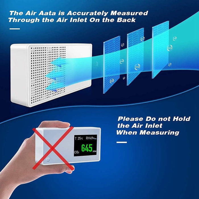 Detector de calidad del aire GRADO B