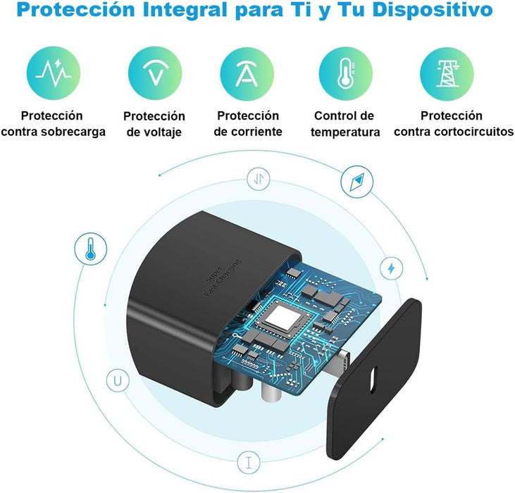 CARGADOR 45W TIPO C a C, CARGA RAPIDA COMPATIBLE CON TELEFONO GRADO B