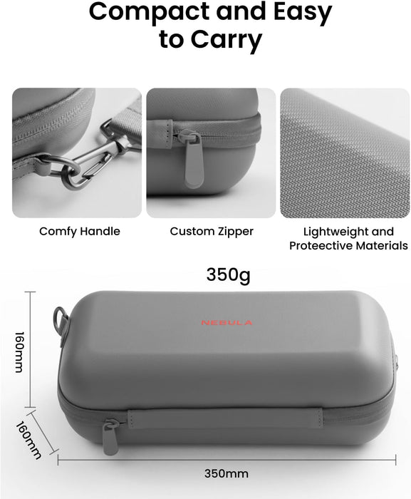 NEBULA BY ANKER CASE - GRADO A