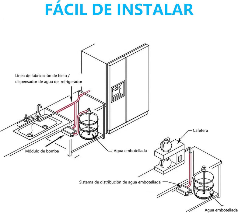 BOMBA PARA REFRIGERADOR AGUA PARA MAQUINAS GRADO A