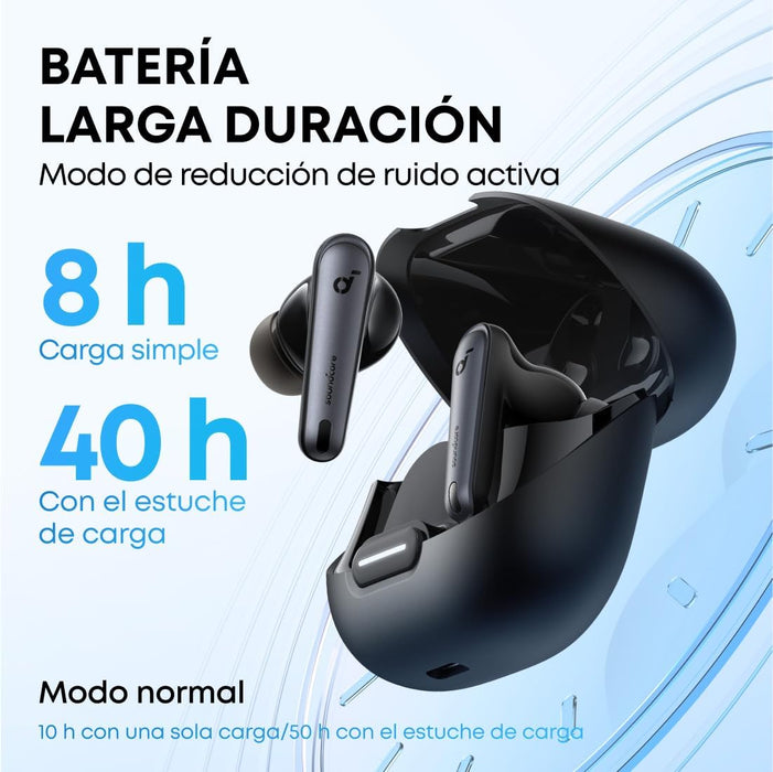SOUNDCORE BY ANKER LIBERTY 4 NC AUDIFONOS INALAMBRICOS GRADO B