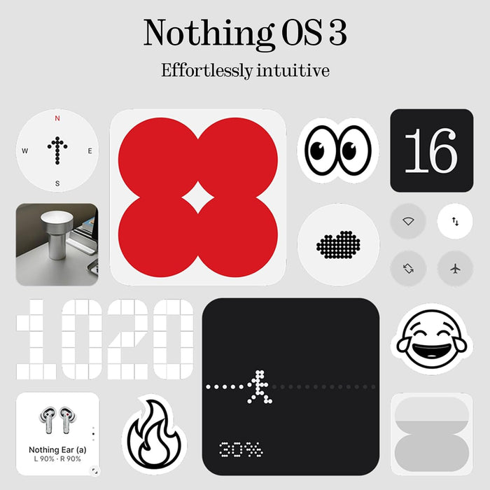 NOTHING 3a 12GBRAM 256GBROM BLUE GRADO A