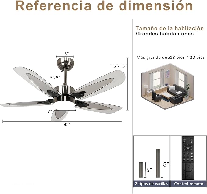 OHNIYOU VENTILADOR DE TECHO CON CONTROL REMOTO 42 GRADO B