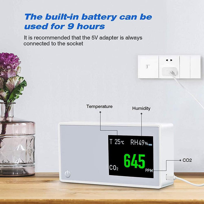 Detector de calidad del aire GRADO B