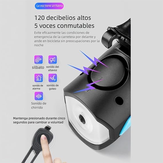 Luz De Bicicleta Recargable Impermeable