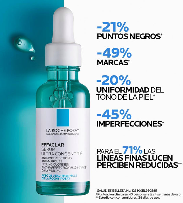 La Roche-Posay Effaclar Sérum Ultra Concentrado, Anti-Imperfecciones 30 ml   |   GRADO A