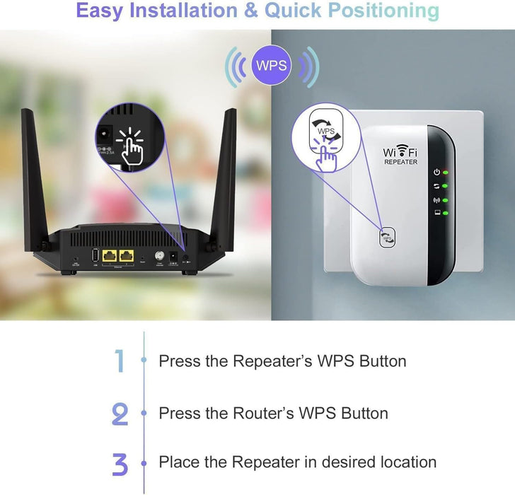 REPETIDOR EXTENSOR DE SEÑAL WIFI DE 300 MBPS COLOR BLANCO GRADO B