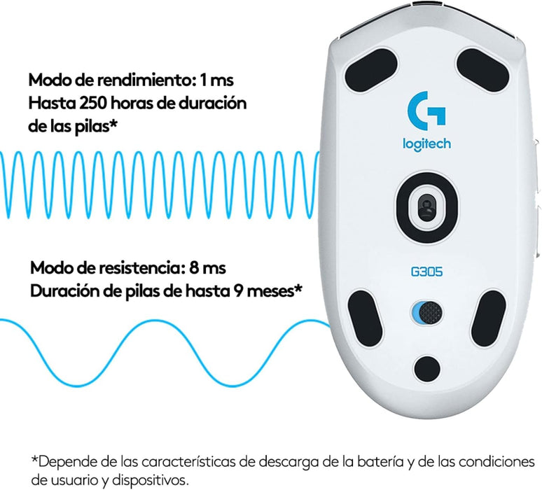 LOGITECH G - G305 LIGHTSPEED - MOUSE INALÁMBR GRADO B