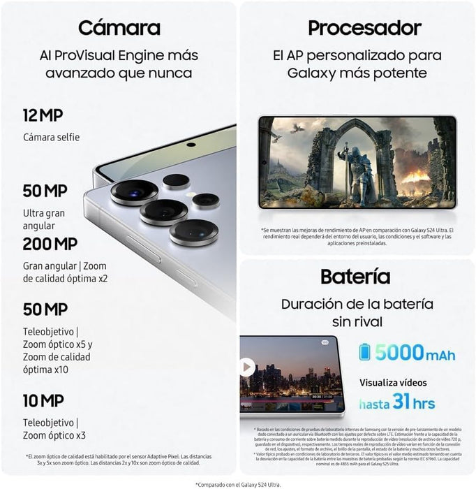 SAMSUNG GALAXY S25 ULTRA 1TB TITANIUM BLACK GRADO A