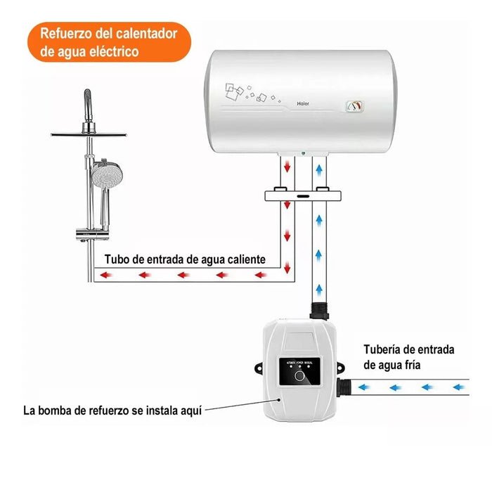 PRESURIZADORA BOMBA DE AGUA,AUTOMATICA+MANUAL,35L/MIN 1/6 HP