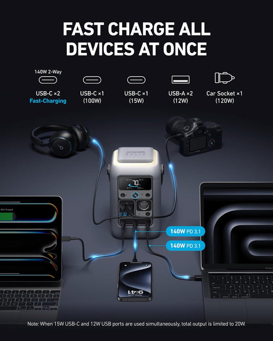 PORTABLE POWER STATION ANKER SOLIX C300 288WH (90,000MAH) GRADO A