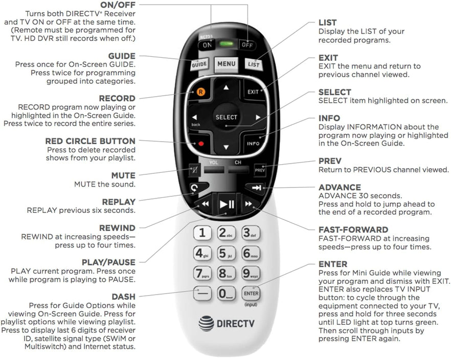 DIRECTV RC73 IRRF  Mando a Distancia GRADO B