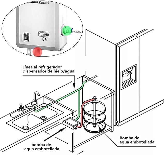 BOMBA PARA REFRIGERADOR AGUA PARA MAQUINAS GRADO A