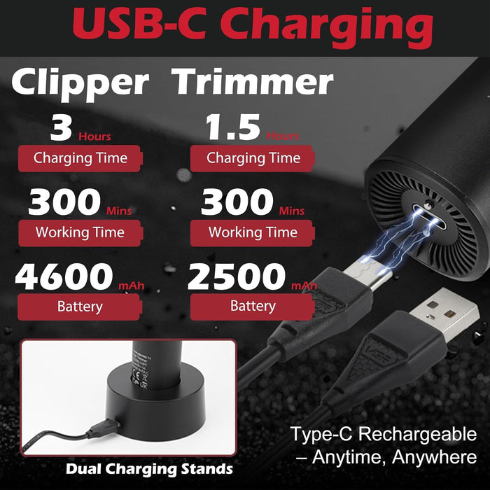 VGR 001 & 977 PROFESSIONAL HAIR CLIPPERS FOR MEN, CORDLESS BARBER CLIPPERS AND ZERO GAP TRIMMERS SET, DLC COATING BLADE HAIR CUTTING KIT WITH LED DISPLAY, USB RECHARGEABLE BARBER SET(RED) GRADO A