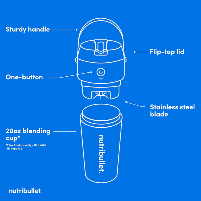Nutribullet Flip Portatil Carga Usb Negro Grado A