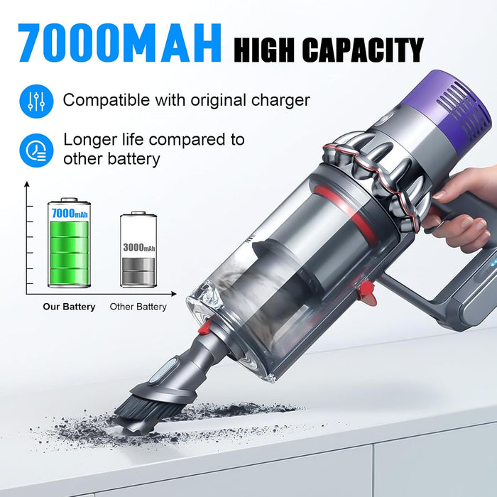 Turpow Upgrade 25.2v with filter and brush ne Grado A