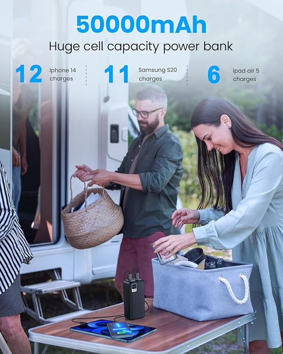 POWER BANK CARGADOR PORTATIL CELULAR 50000MAH CARGA RAPIDA GRADO B