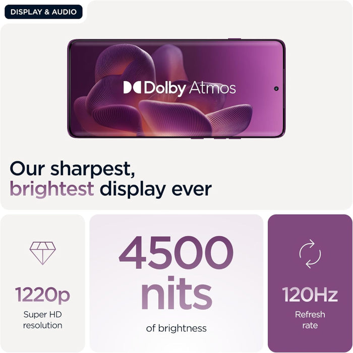 MOTOROLA EDGE 60 PRO, (12GB RAM/512GB), 50MP, MORADO MORADO GRADO A