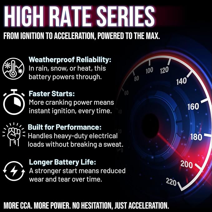 Batería Mighty MAX YTX24HL-BS – 12 V 21 AH 350 CCA – Producto Sellado de Plomo ácido