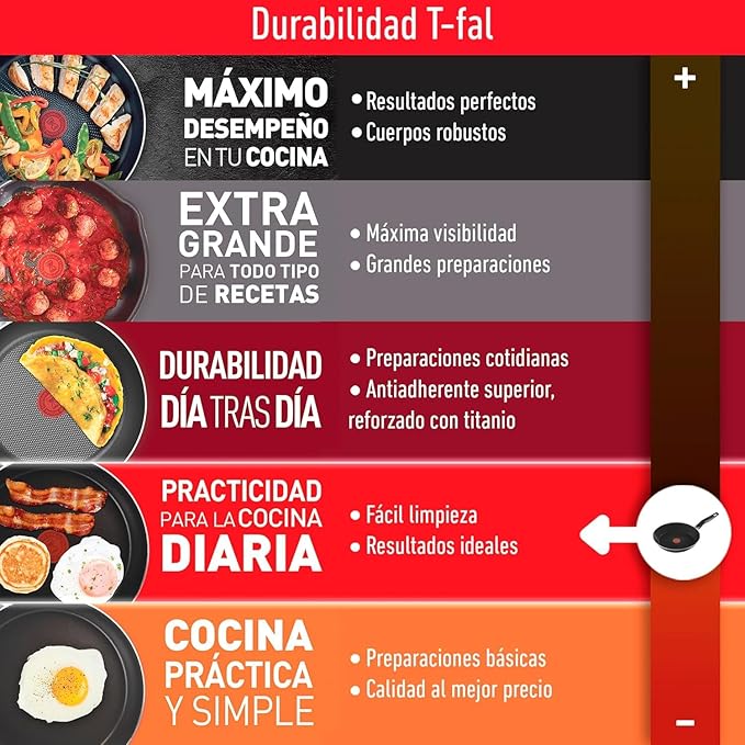 BATERA DE COCINA TFAL VITAL 5819200 16 PIEZAS COLOR NEGRO GRADO B