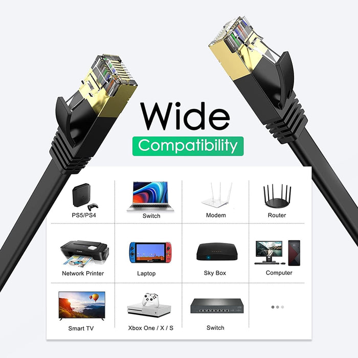 CABLE WI-FI INCORPORADO PARA NINTENDO SWITCH NS  GRADO A