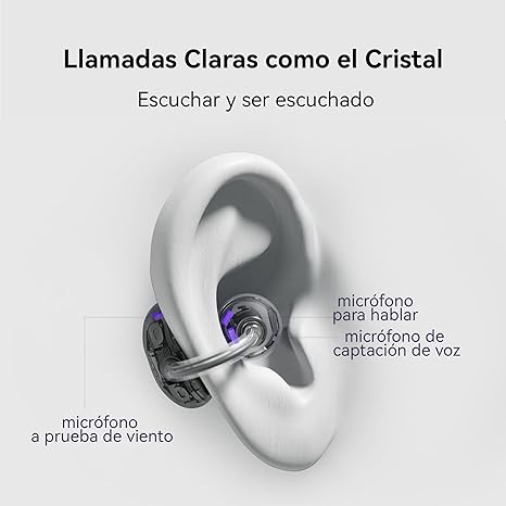 Audífonos Huawei Freeclip Diseño Estético Innovador Negro