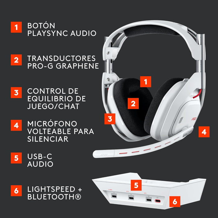 Logitech G Astro A50 Lightspeed - Auriculares inalámbricos para Juegos + estación Base (Gen 5), grafeno Pro-G, conmutación de 3 Sistemas, USB-C a Xbox, PS5, PC/Mac o Nintendo Switch, Bluetooth, Blanco Grado B