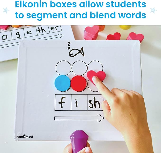 hand2mind Elkonin Box Magnetic Answer Board, Word Mapping Paddles, Elkonin Boxes Dry Erase Blending Board, Phonemic Awareness, Phonics Manipulatives, Science of Reading Classroom Materials (Set of 6) GRADO B